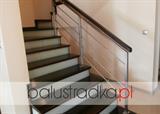 Balustrady nierdzewne schodowe